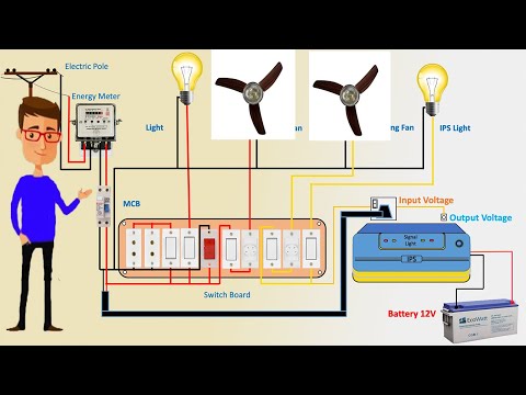 House Wiring Inverter wiring connection |  Inverter | House wiring