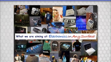 Organic Electronics 2013