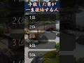 手放した男が一生後悔する人　#占い #恋愛占い #恋愛運 #縁結び #金運 #開運 #スピリチュアル