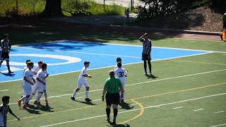 Breakers U14 Academy vs. Juventus 4-3-16