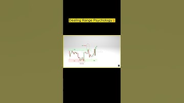 The Secret Psychology behind Dealing Ranges! #smartmoneyconcepts #smc #ict
