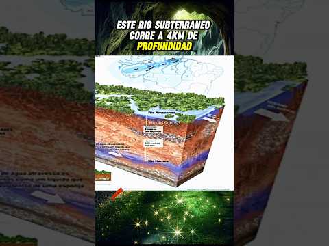 ¿Sabías que Hay