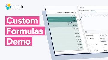 Using Kibana ﻿time shifts, advanced formulas, and dynamic colors