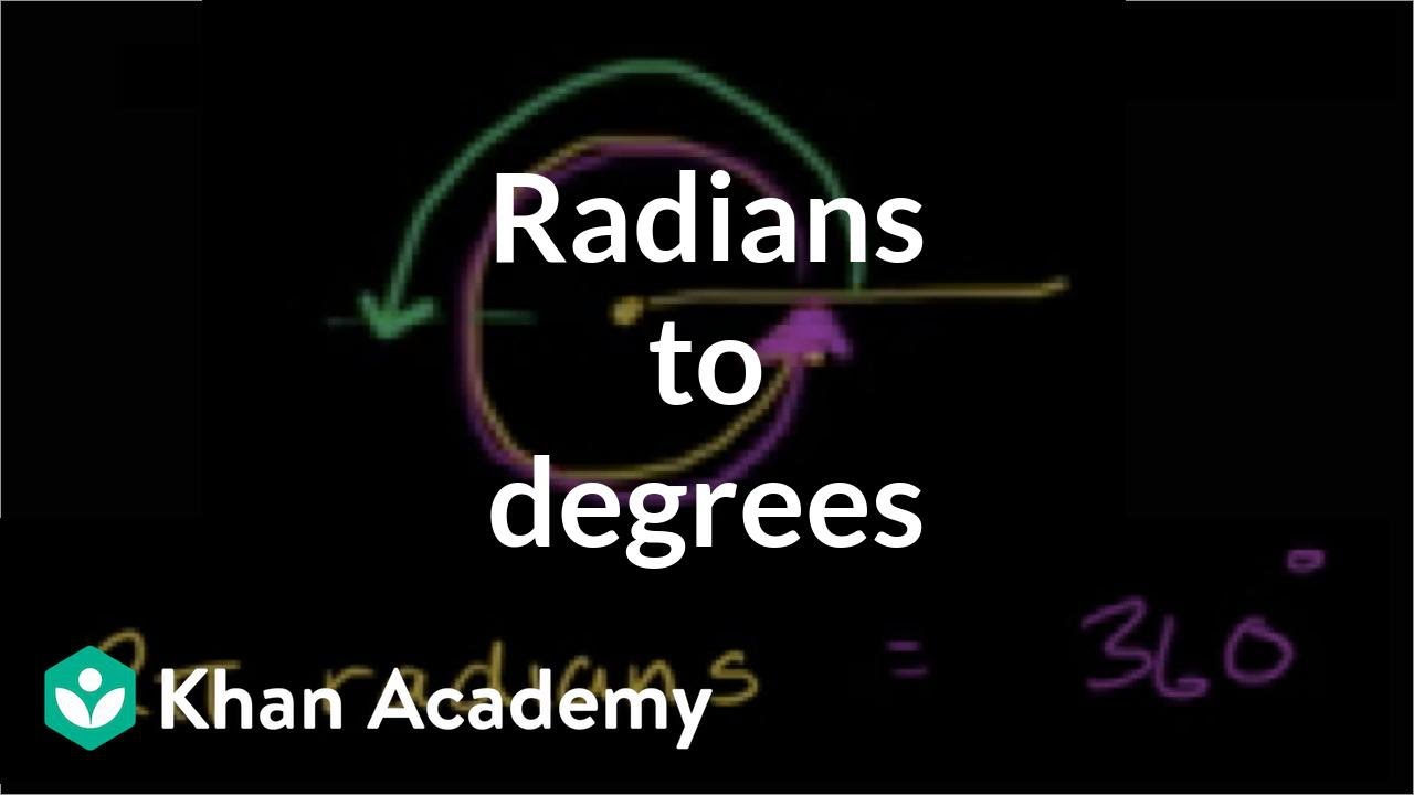 Radian Conversion Chart