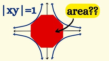 The area of a most special octagon.