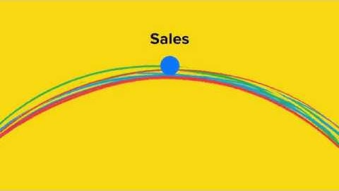 Create and send quotes quickly