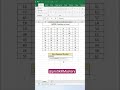 Mode Function In Excel #excel #groupslist #excelfunction #spreadsheetmagic #spreadsheetformula #mode
