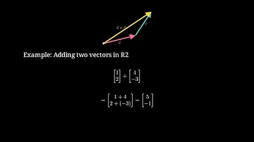How to Perform Vector Addition and Scalar Multiplication in R2 and R3 | Step-by-Step Examples