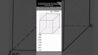 معاملات ميلر