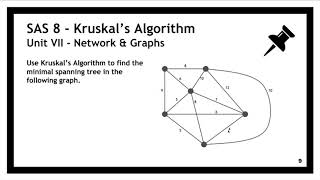AQR 1 2 1 Kruskal's Algorithm