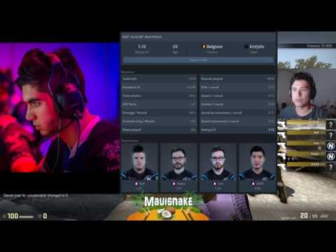 poverty level 2019 Player Analysis: ScreaM - EnvyUs