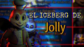 El ICEBERG CONSPIRATIVO de Jolly-Jollibee's | FanGames de Fnaf