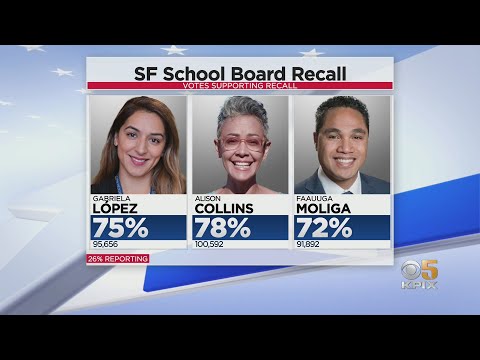 Voters Recall San Francisco School Board Members