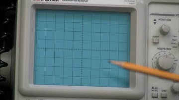 Modifying the Q109 Envelope Generator Waveform