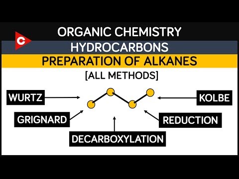 Hydrocarbons - Preparation of Alkanes [ All Methods ] Organic Chemistry