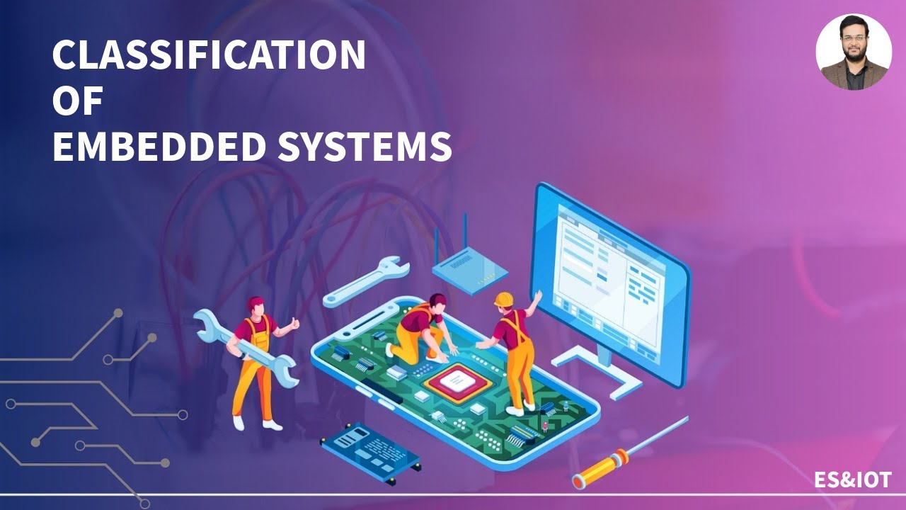 Classification of Embedded Systems || Embedded systems & IOT || ES&IOT ...