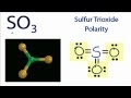 SO3 Molecular Structure and Polarity