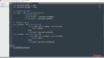 D3.js Tips, Tricks, and Techniques: How to Add and Style the X-Axis?|packtpub.com