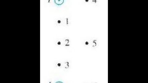 (28-13) Two long straight wires each carry a current I out of the page toward the viewer, Fig. 28-35