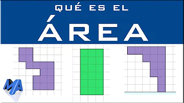 ¿Qué es el área de un curso?