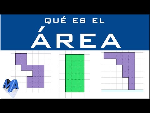Vídeo: Què és el quadrat de la quadrícula?