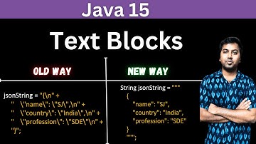 Java 15: Tekstblokken