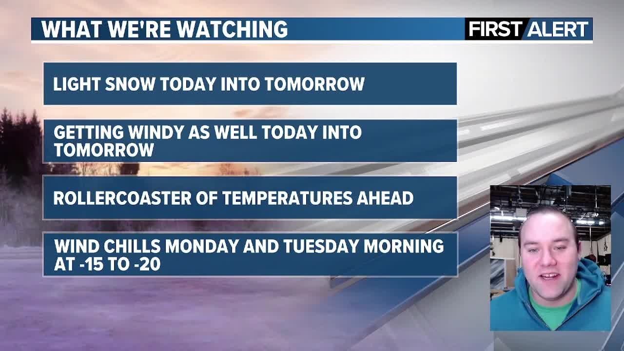 Light snow, windy conditions, and a roller coaster of temperatures ...