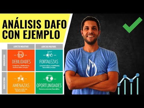 Vídeo: Què significa swot?