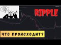 Ripple(XRP) - Почему не растёт цена у Рипл?! Прогноз и новости Рипл.