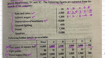 ILLUS 2. OVERHEADS. TS REDDY.  #bcom #overheads #accountancy