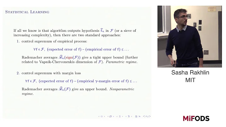 Alexander Rakhlin (MIT) -- Generalization, Interpo...