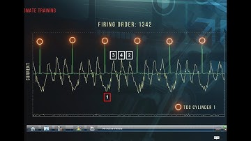 Relative Compression Testing Training Module Trailer