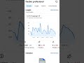 merah merona FB pro ini #youtubeshorts #fb #facebook #shortsfeed #youtubevideo #shortsviral #yt