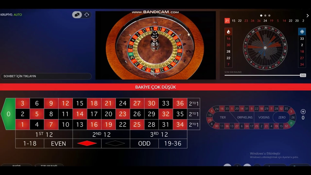 fix casino Nasıl Çalışır