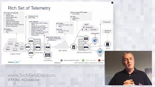 How Cisco's AI & ML Are  Game Changer Networking Cisco Systems Introduces How To Optimize Machine Learning Models For The Edge Preview