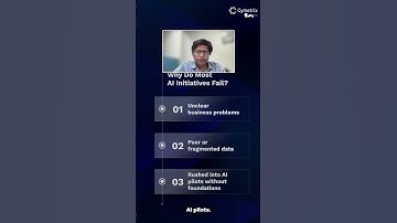 Why 70% of AI Projects Fail | How to succeed #aitransformation #ai #automation