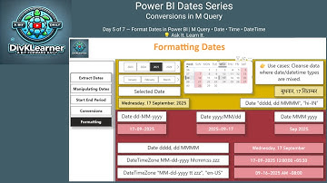 Formatting Dates in M Query | Power BI Tutorial (Day 28)
