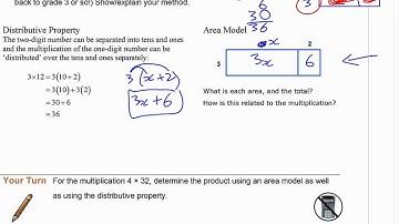 Ma10 5.1 Multiplying Polynomials