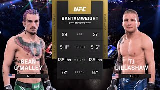 UFC 5 Gameplay Sean O'Malley vs TJ Dillashaw