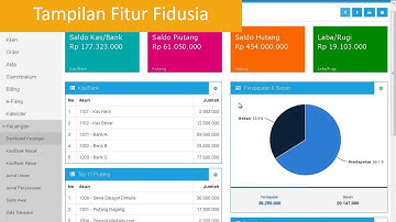 0822-9944-1945 (TSel) | Notaris Fidusia AHU