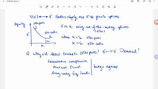 Understanding Volatility Skew/Smile