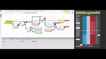 Trading Futures & Bitcoin - Create algo logic to accumulate LTQ & reset when the price changes