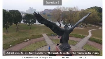 Active Image-Based Modeling with a Toy Drone