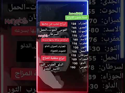 أخبار الابراج موش هتصدق