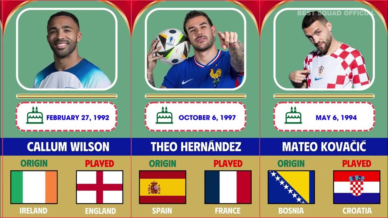 The best players don't play for their country of origin YouTube