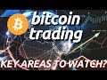 How To Trade Bitcoin Cryptocurrency for Beginners - YouTube