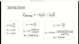 Lab 4: Oscillations
