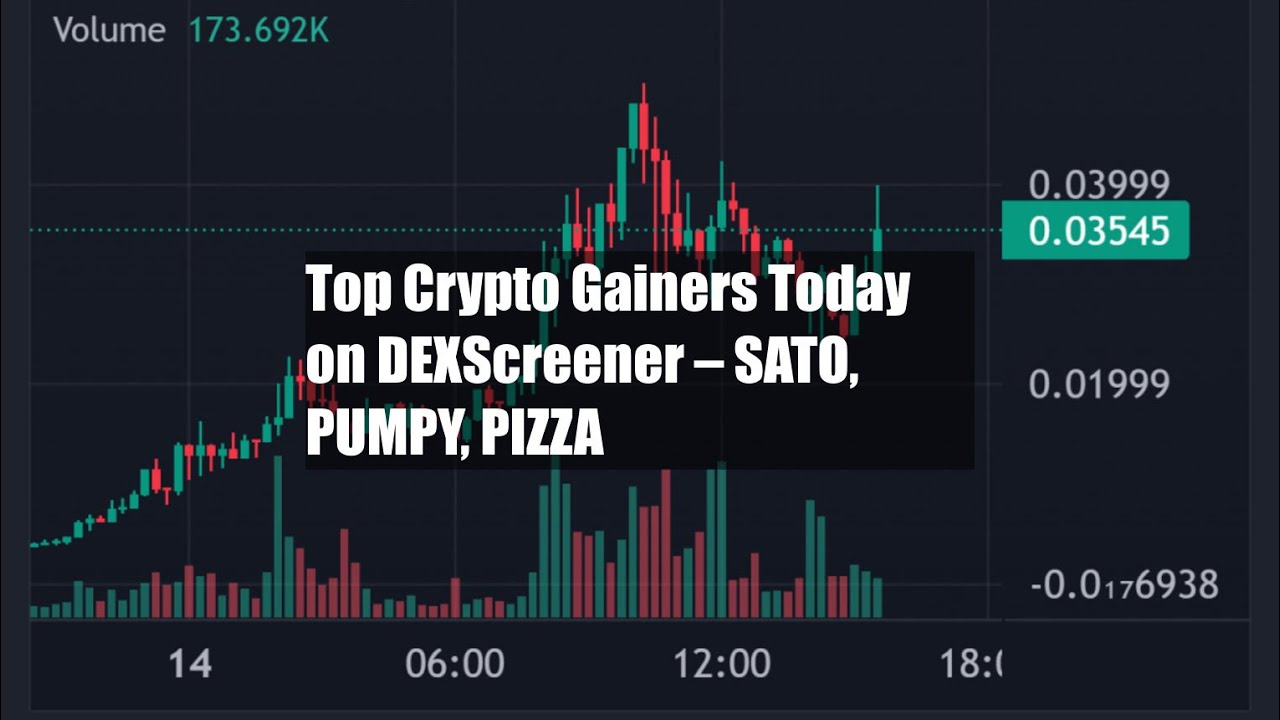 Top Crypto Gainers Today on DEXScreener – SATO, PUMPY, PIZZA - YouTube