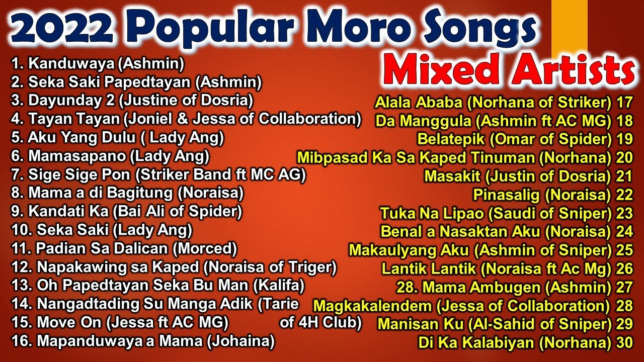 2022 Most Viewed  Popular Moro Songs  Mixed Artists  Singers  Moro Songs Collection 2022