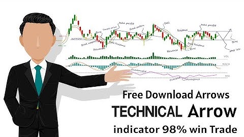 best auto buy sell signal indicator | binary options indicator mt4 no repaint